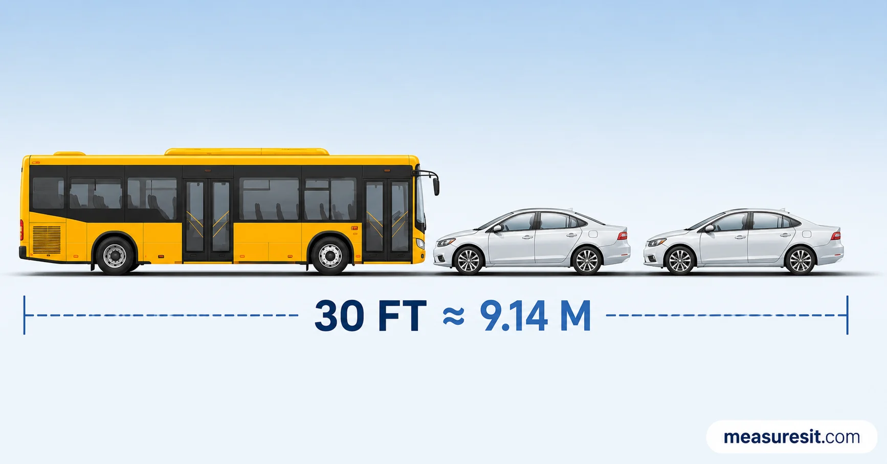 how long is 30 feet