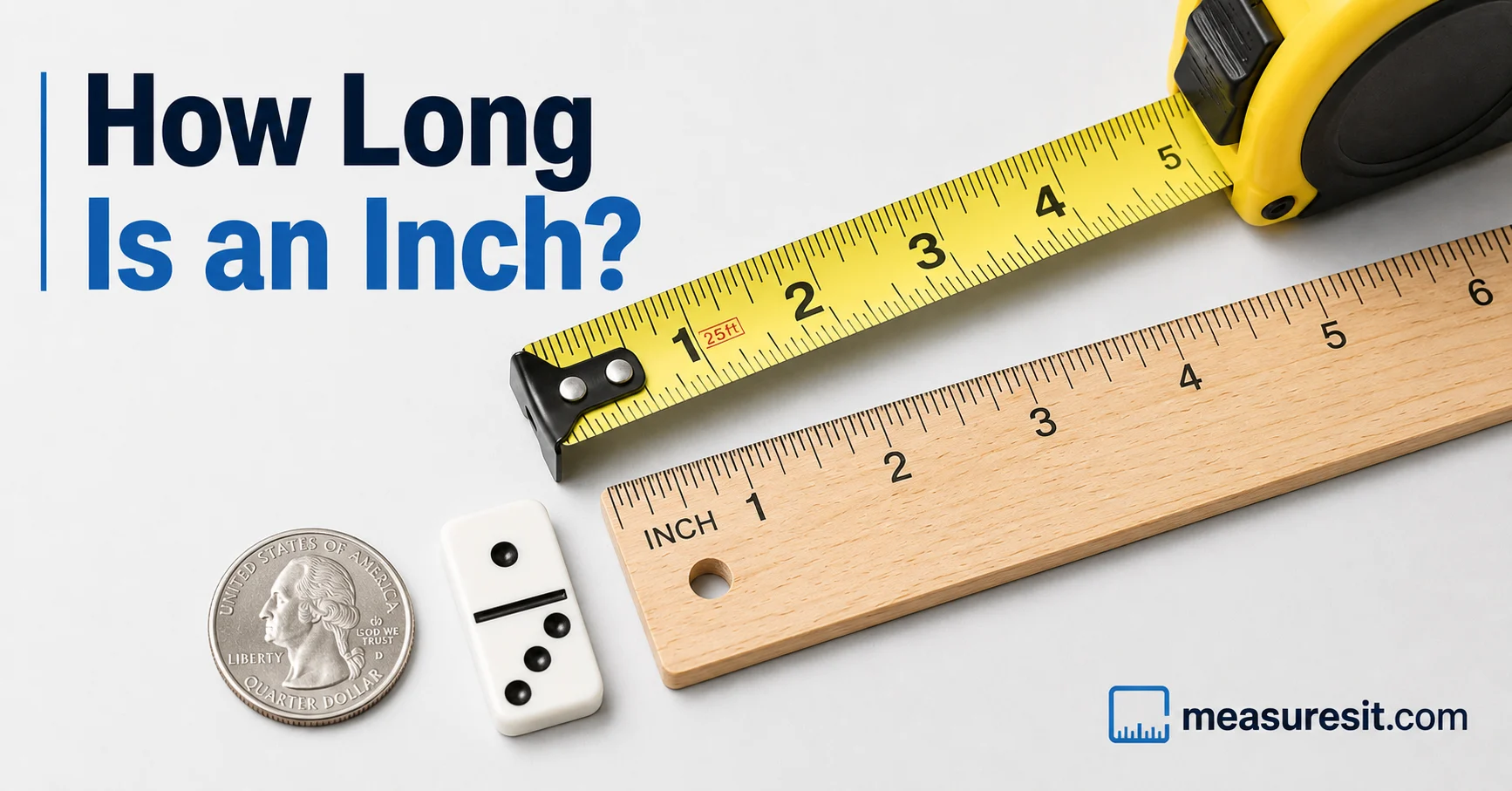 Inches
