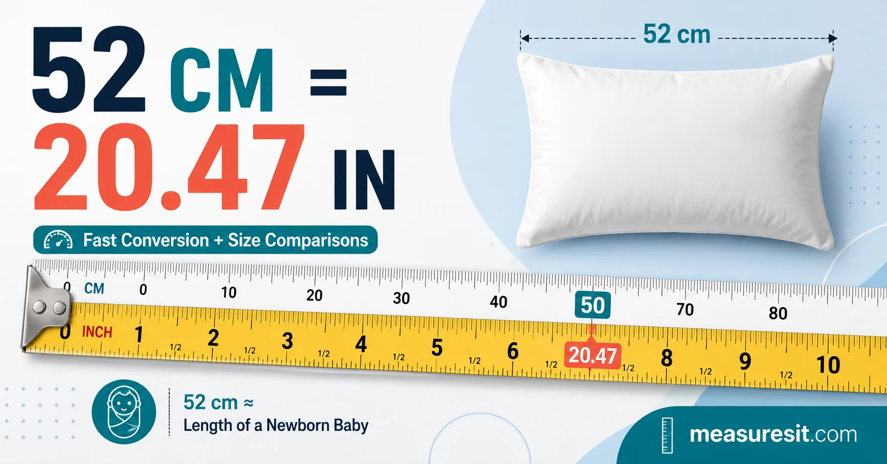 what is 52 in inches