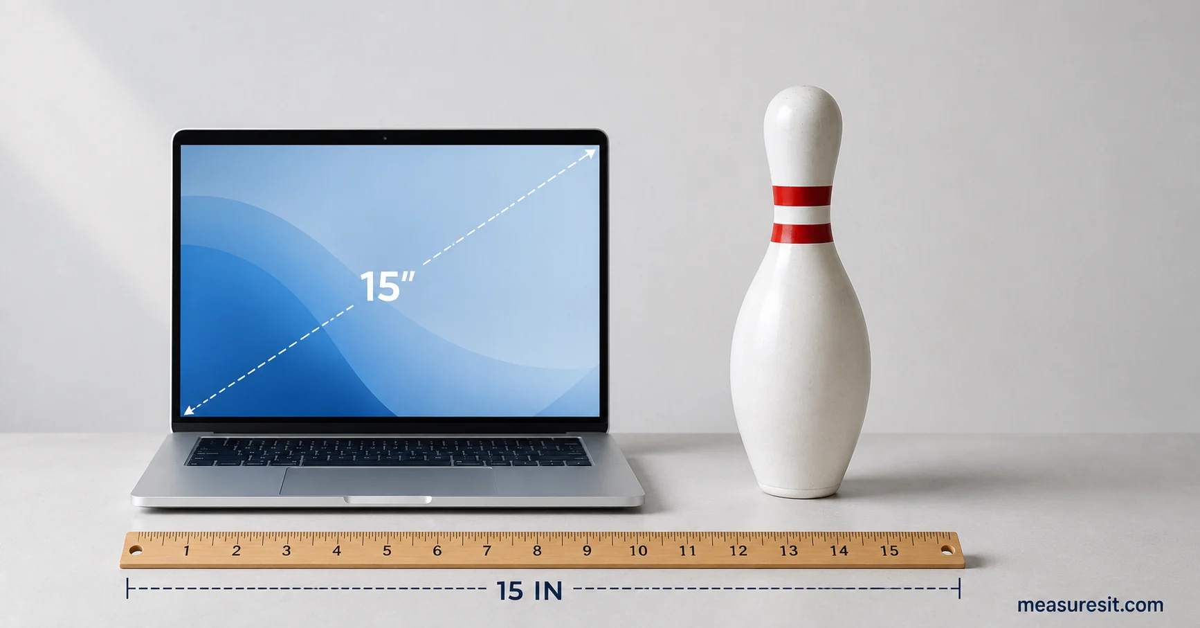 how long is 15 inches