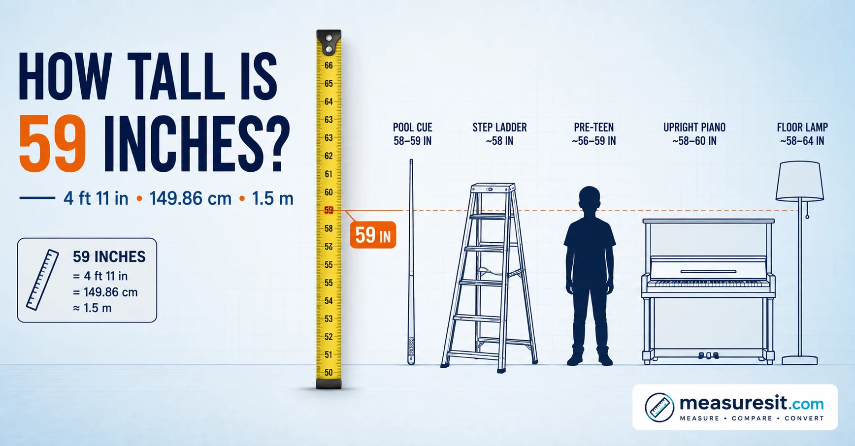 how tall is 59 inches