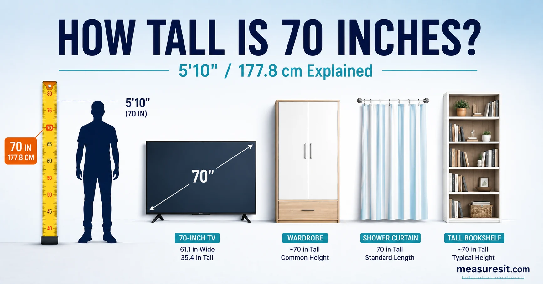 how tall is 70 inches
