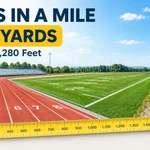 Yards in a mile